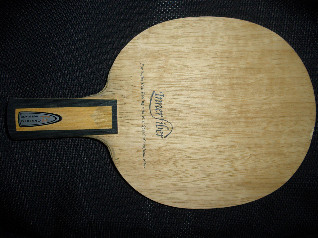 ��Innerforce ZLC