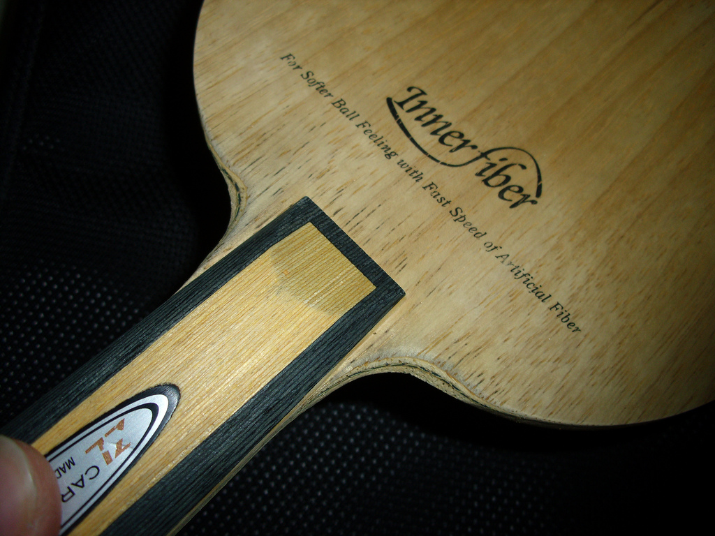 ��Innerforce ZLC