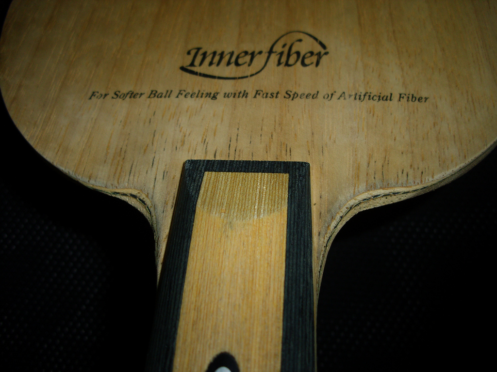 ��Innerforce ZLC