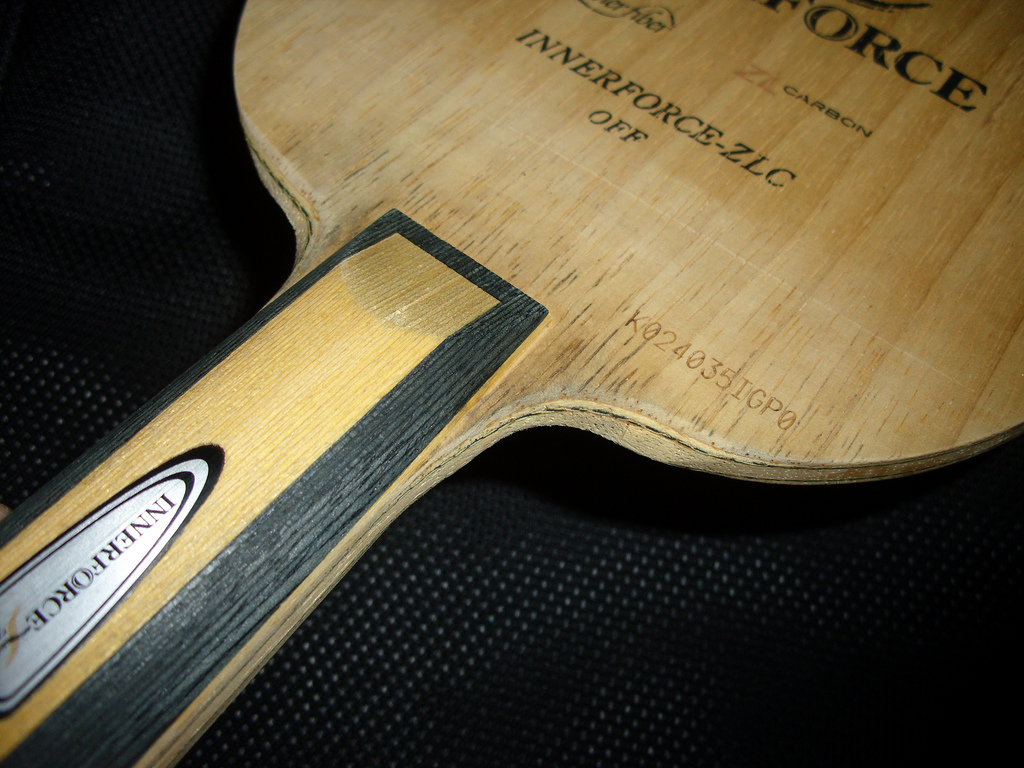 ��Innerforce ZLC