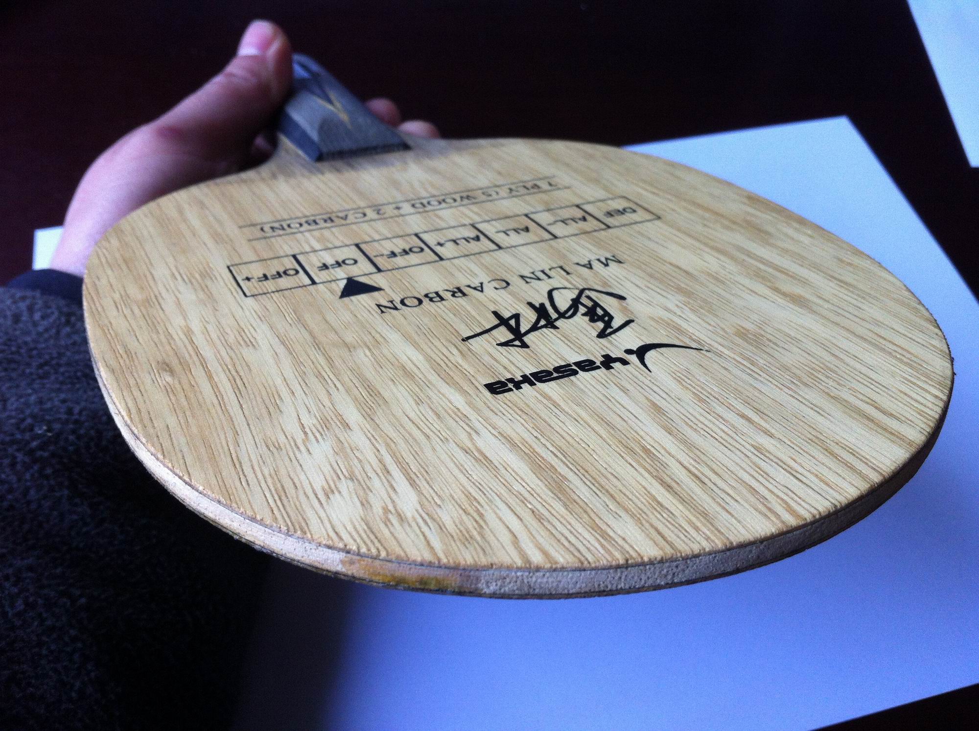 �հ�����̼