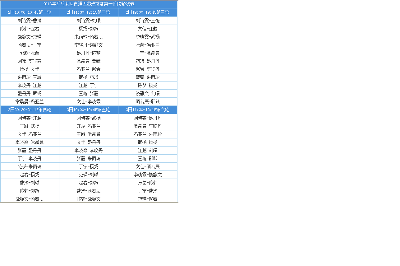 ƹת2013.02.04---02.10