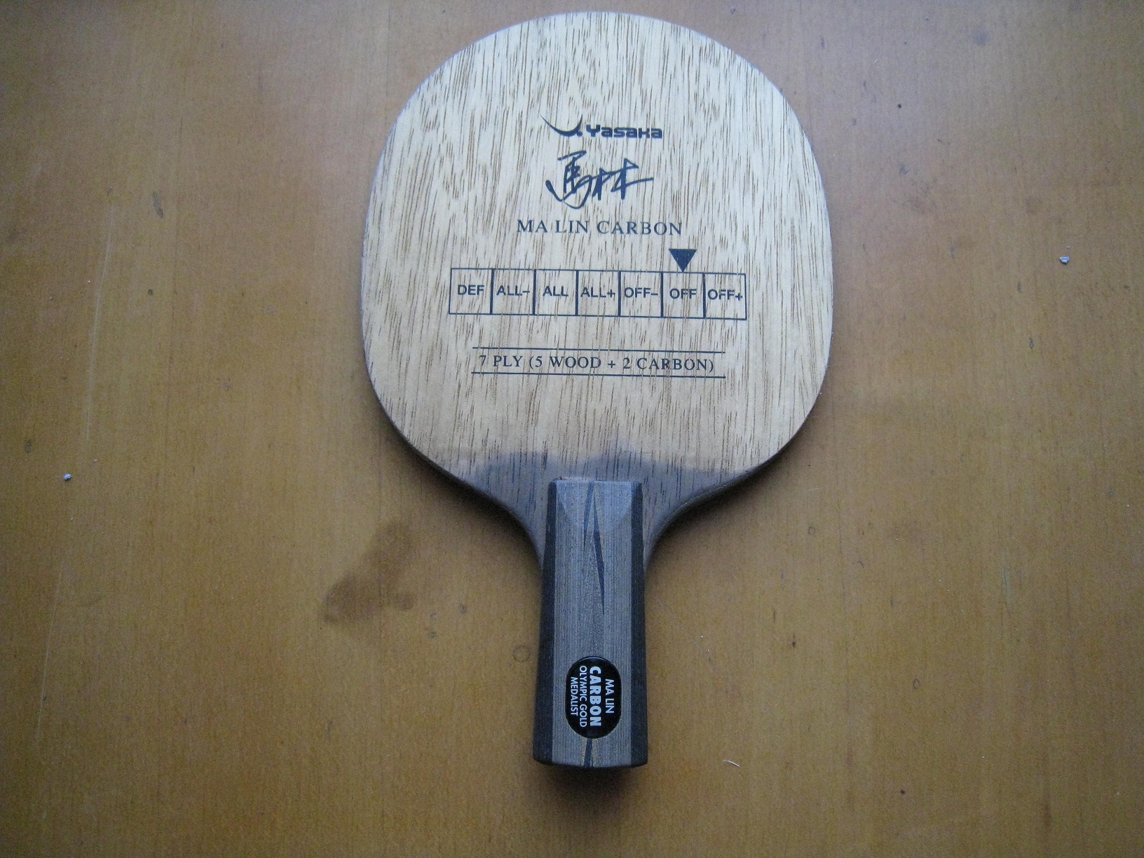 �����ѳ����հ���̼