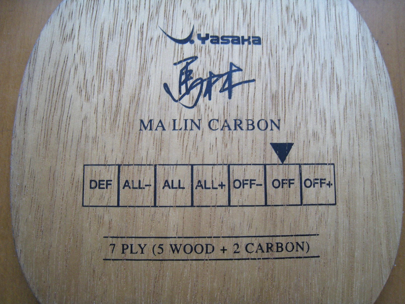 �����ѳ����հ���̼