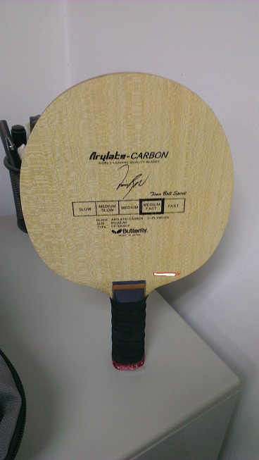 tbs �����߹�ע