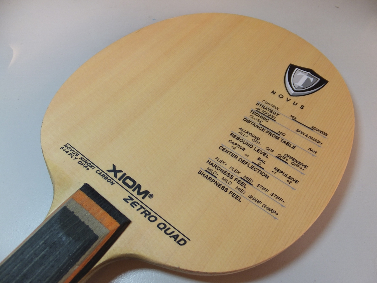 ŷ��zetro����FL��ŷ��yeo7 power ST��taṳ�衢grip-s��calibra plus������MX-P��EL-P