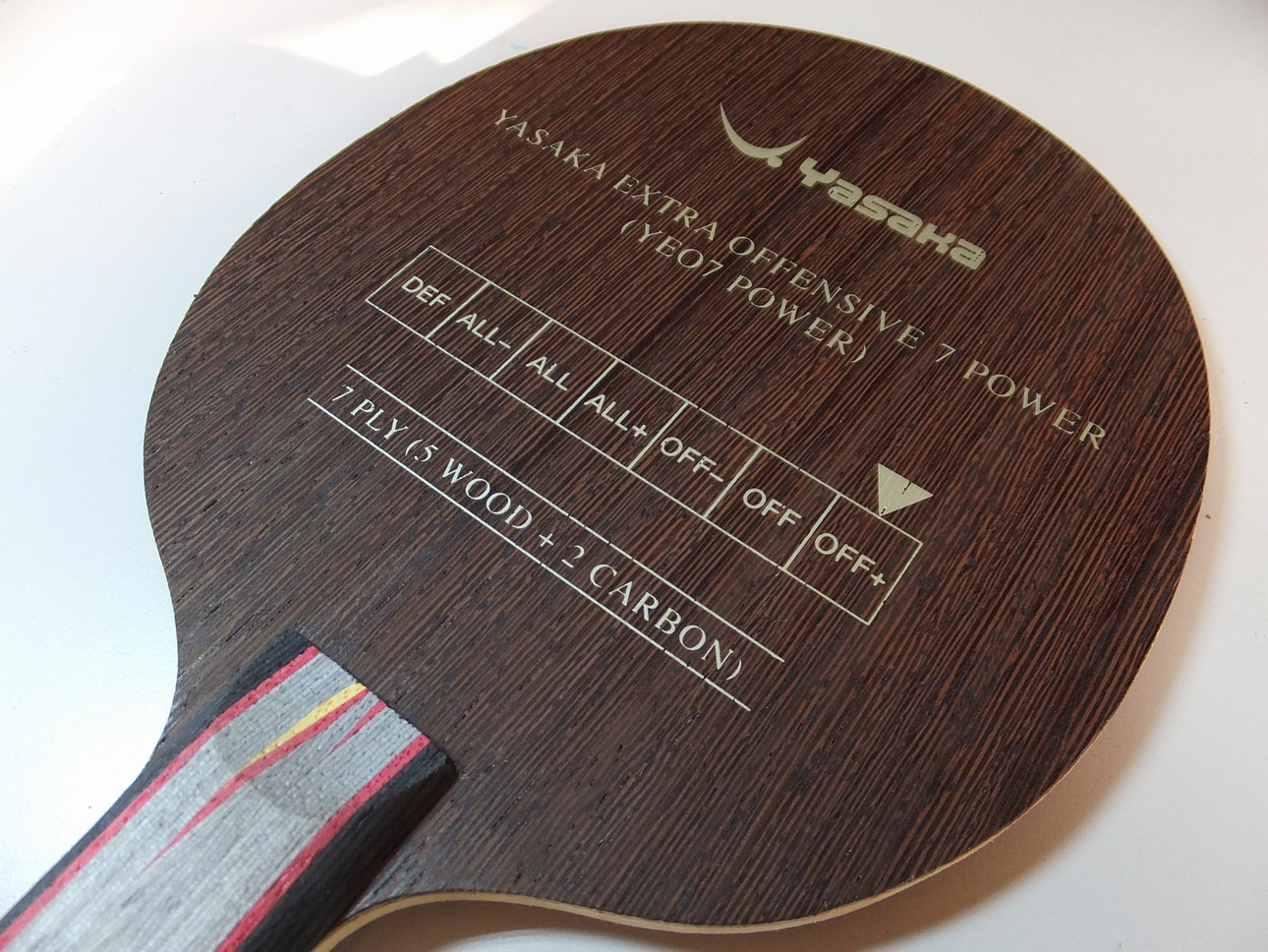 ŷ��zetro����FL��ŷ��yeo7 power ST��taṳ�衢grip-s��calibra plus������MX-P��EL-P