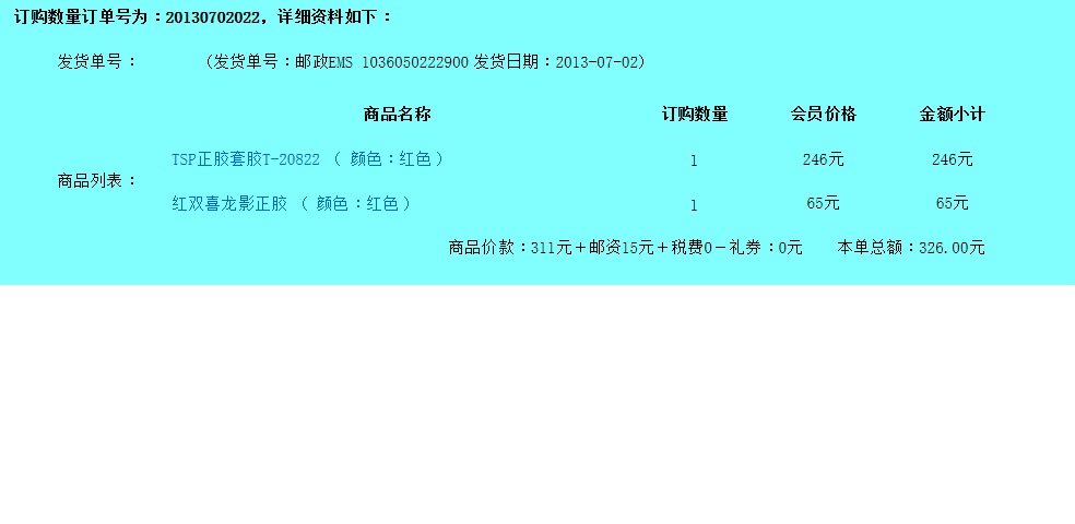 ӢлֱTSP20822ɫ
