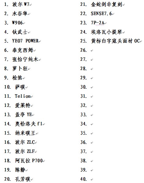 ������20���������� Ʒ���еȼ����¼��� �۸�ƽ����� Ԥ��1-3�������� �ٻ�һ��������