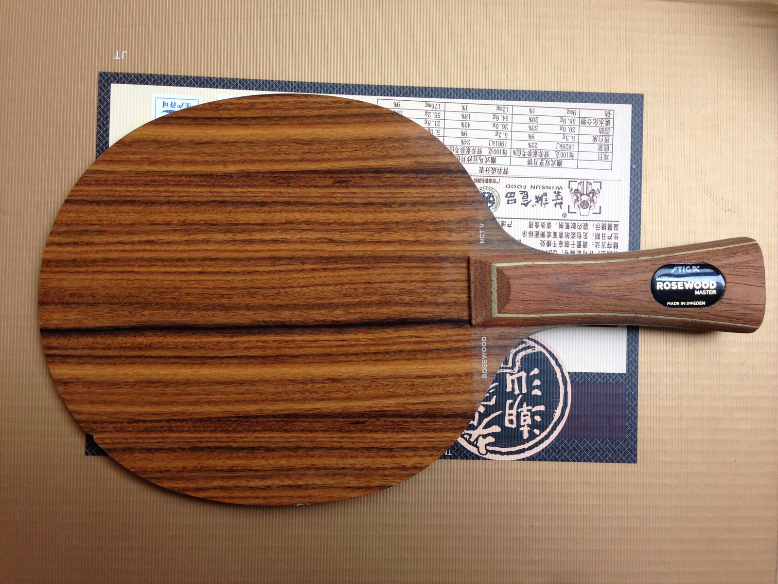 ����84g�л� õ��5��Ʒ��ã�������M1�����и����ͼ��