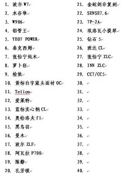 ������30���������� Ʒ���еȼ����¼��� �۸�������� Ԥ��1-3�������� �Ѿ�����2���� 5����Ǣ̸�� ����