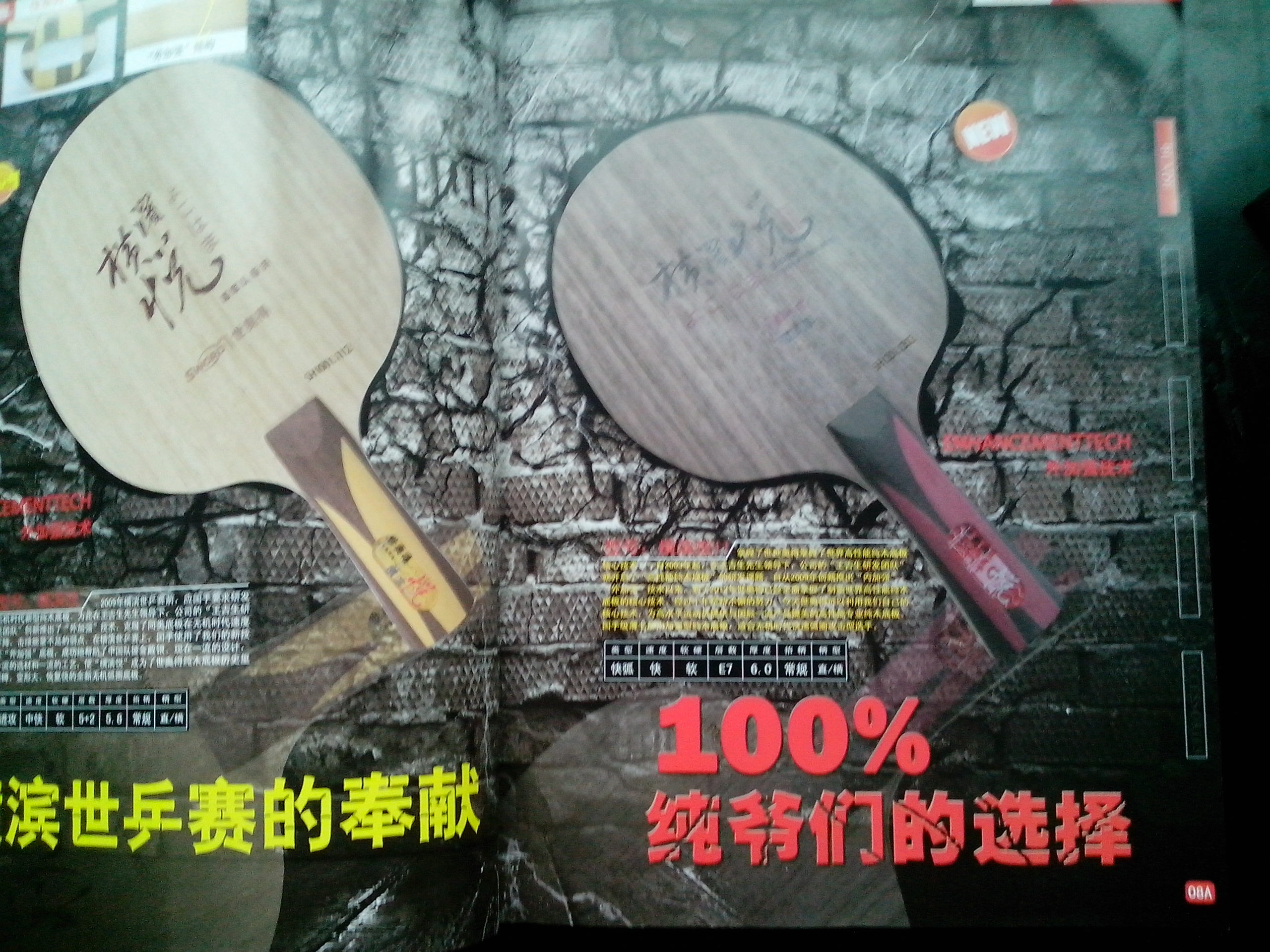 �������µú����2