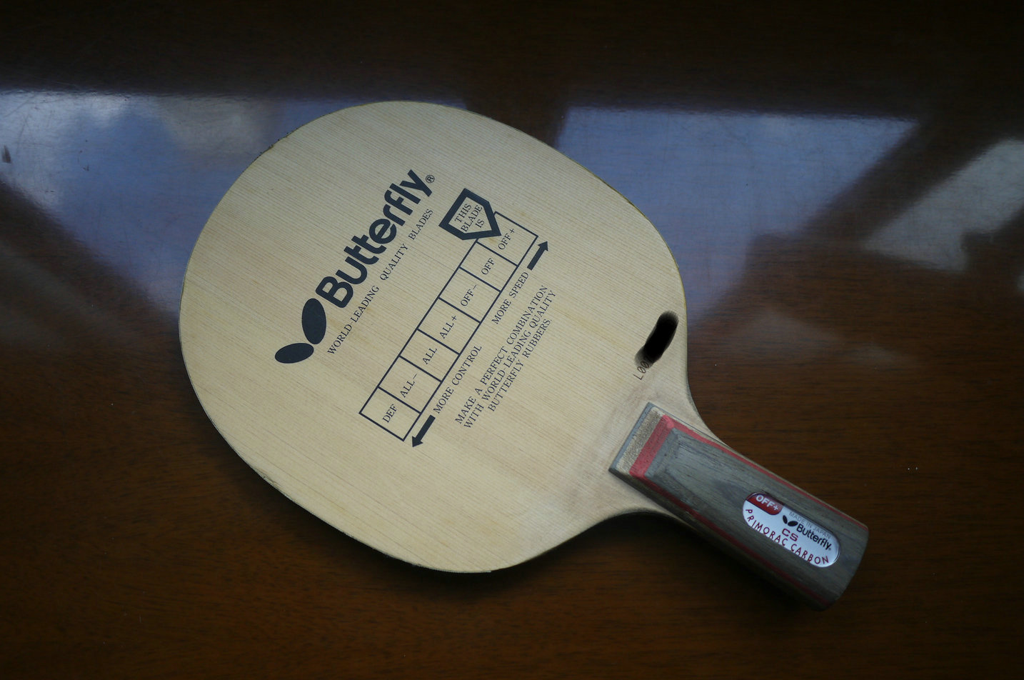 ��H��������̼��L��������̼���л���