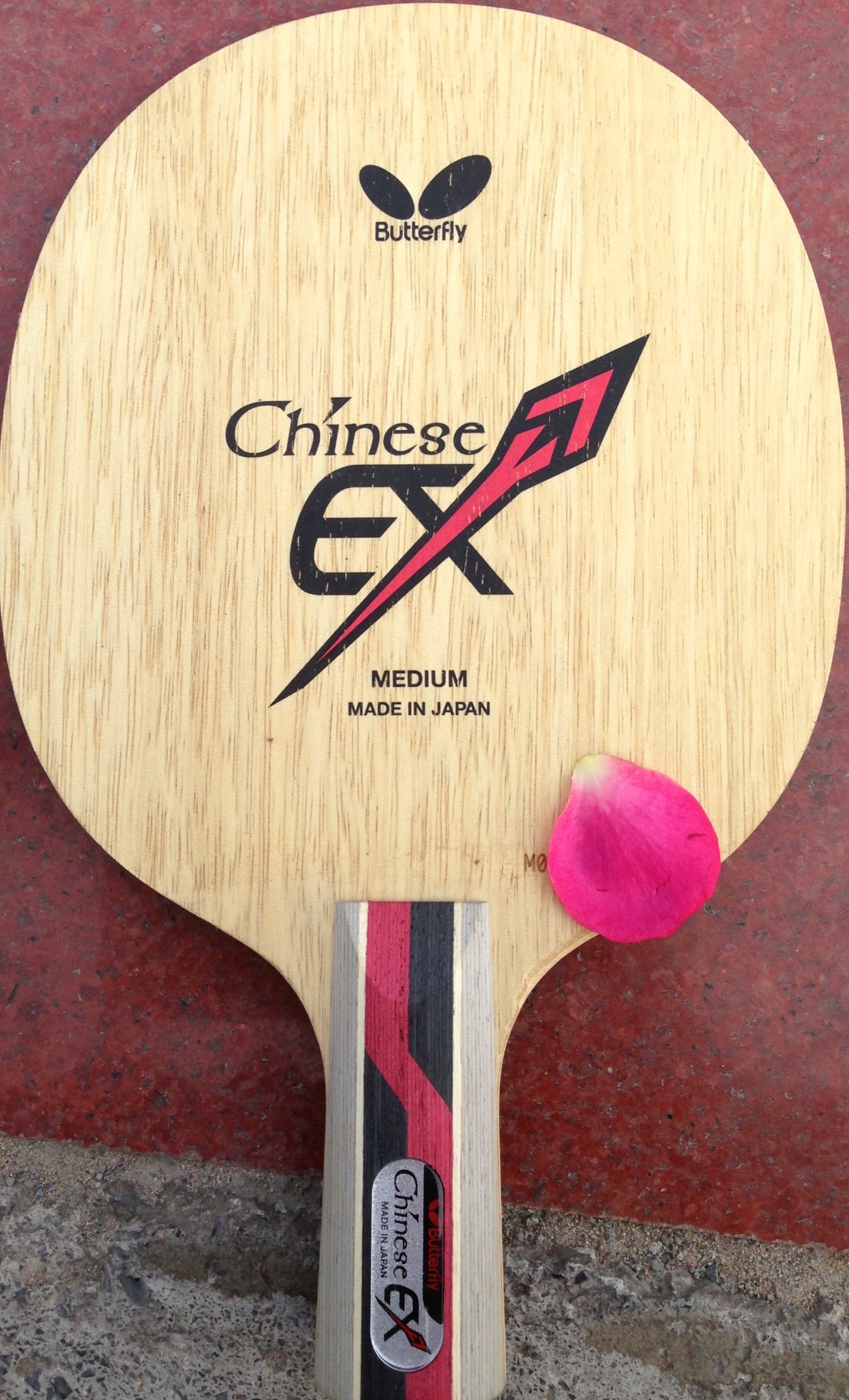 �����й�ʽֱ��