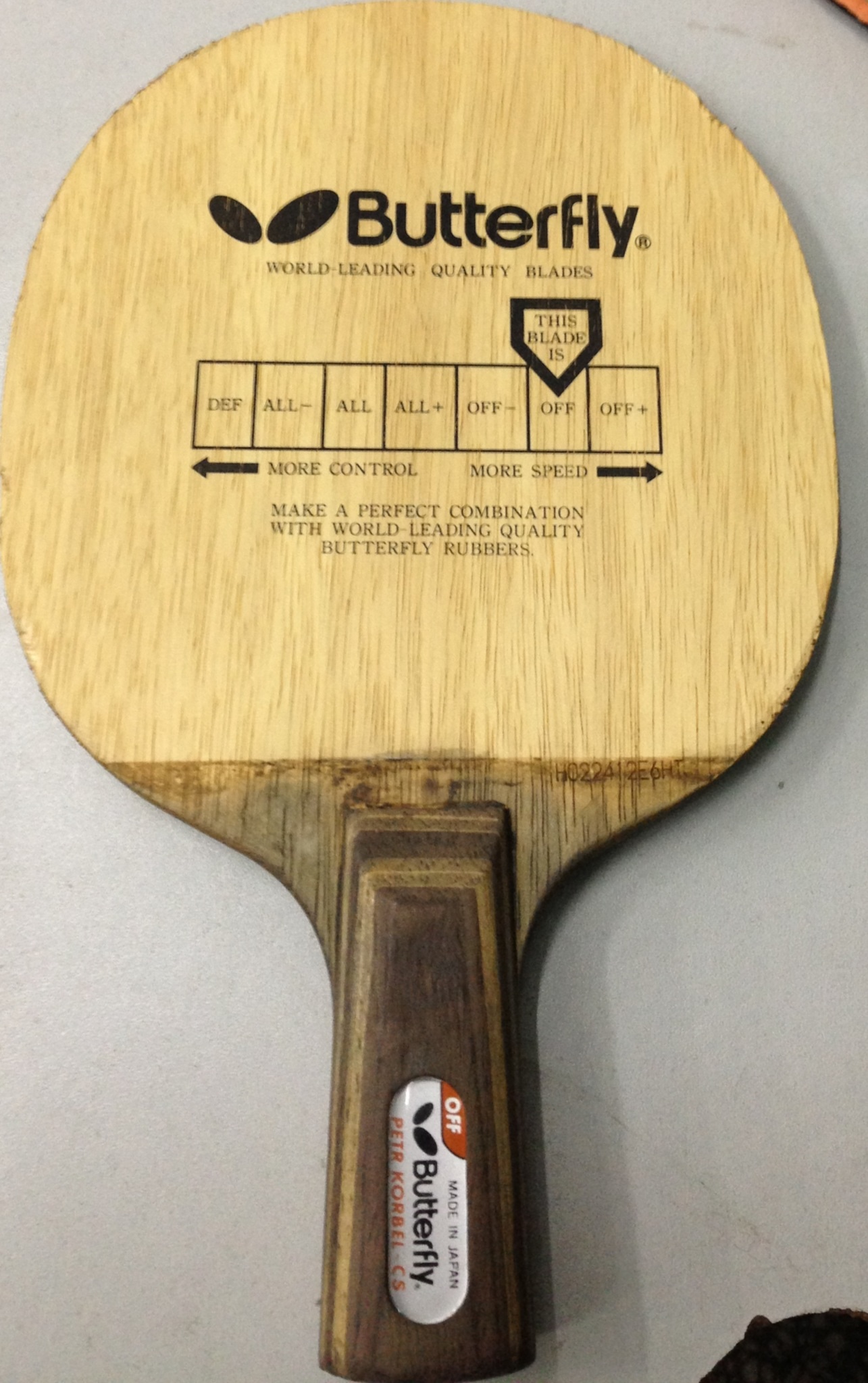 ���ѿƱ���