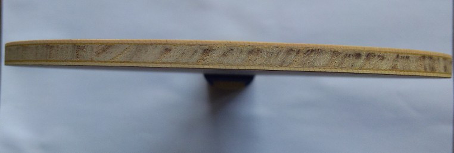 ***��λ�������������������####################