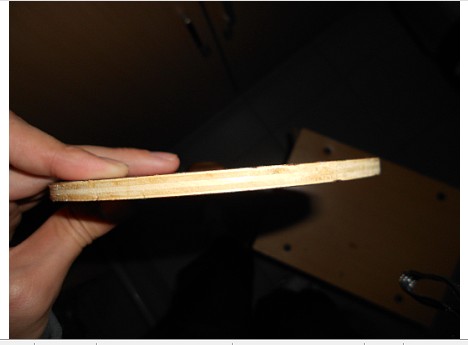 ���л�õ��7