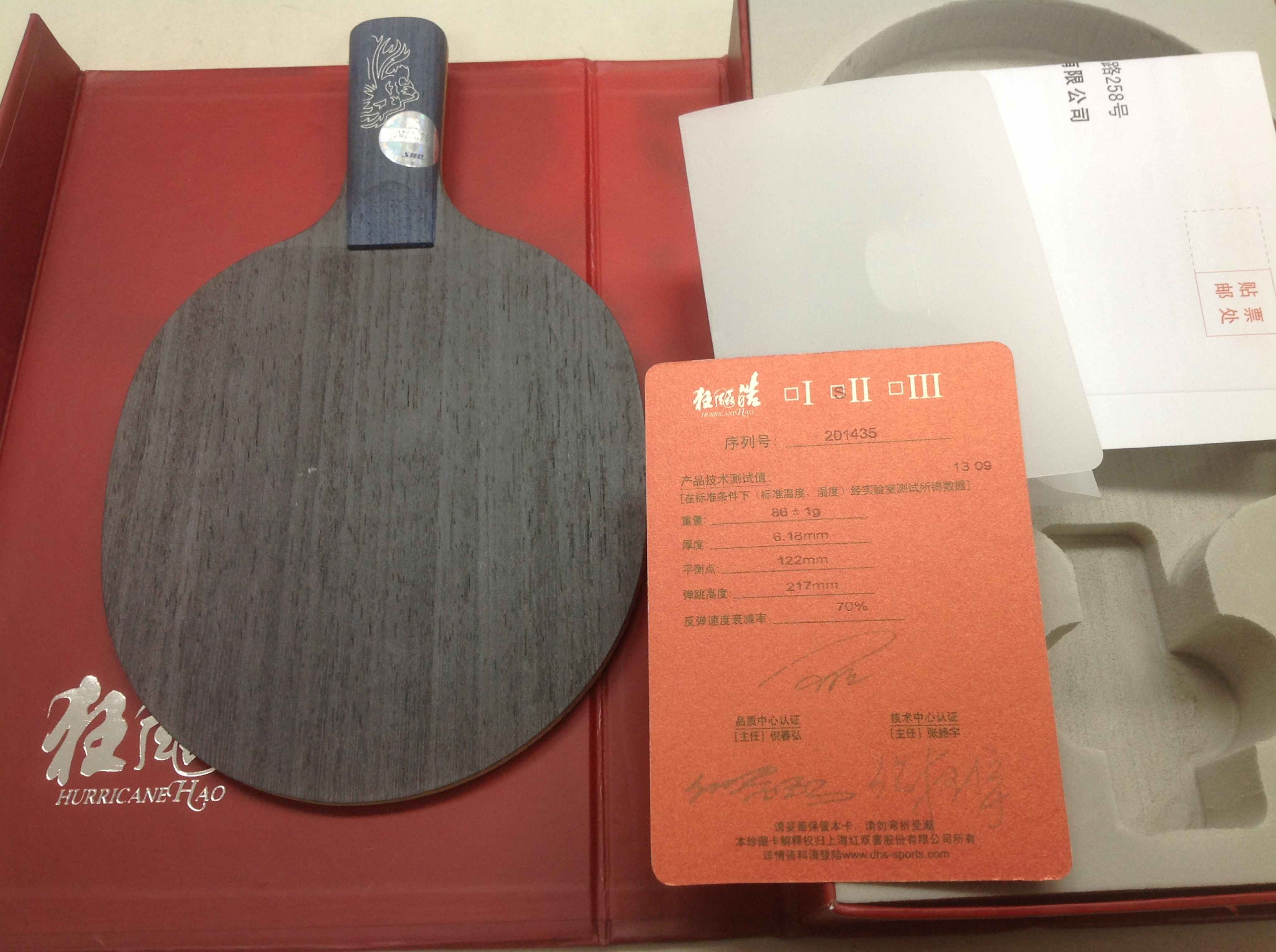 ��ֻ���2�εĿ���656