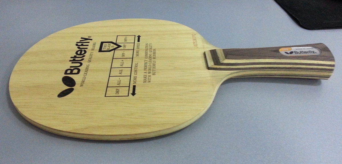 ��һ�ѿƱ���FL