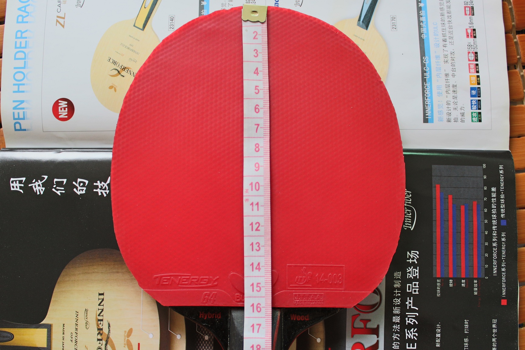 ������, T64 + ALMANA(˹�ٿ�)