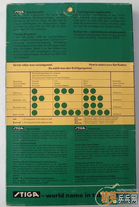 �ղؼ�Ʒ------------1973��-----------Stellan Bengtsson COBRA*** / MARK V---------------- Allround wood