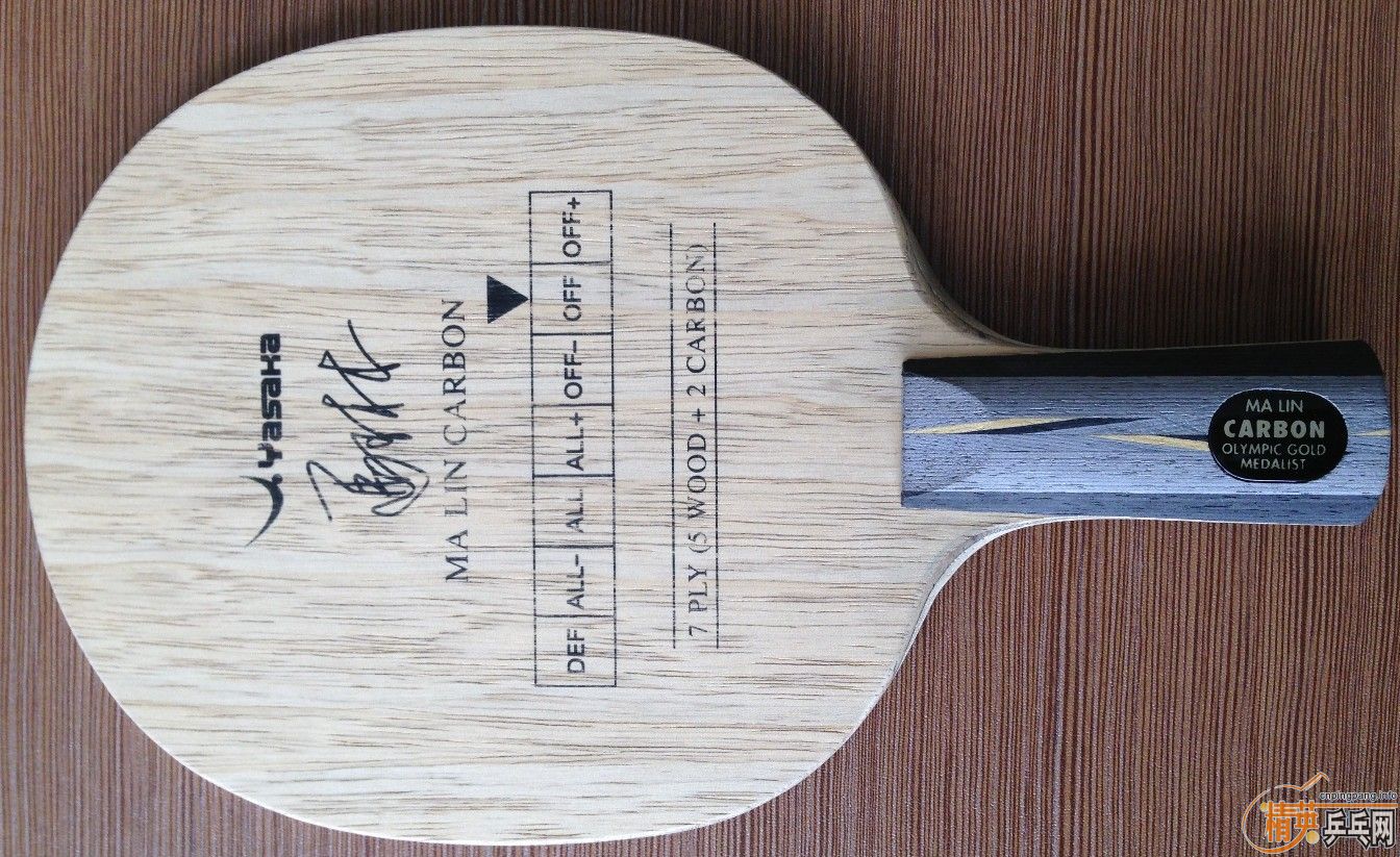 ��һ��ֱ��õ��5��һ��ֱ����̼�����鶼ֻ�Թ�һ��