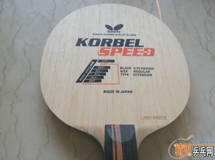 һհCLһƱSPEED!
