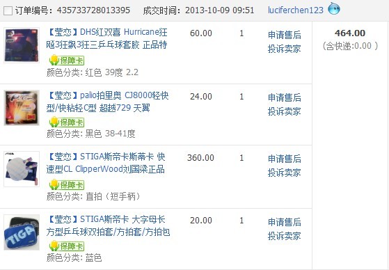 ���������˼���,���ò��ʺ��Լ��Ĵ� ��9.8���� STIGA˹�ۿ�˹ ������CL��