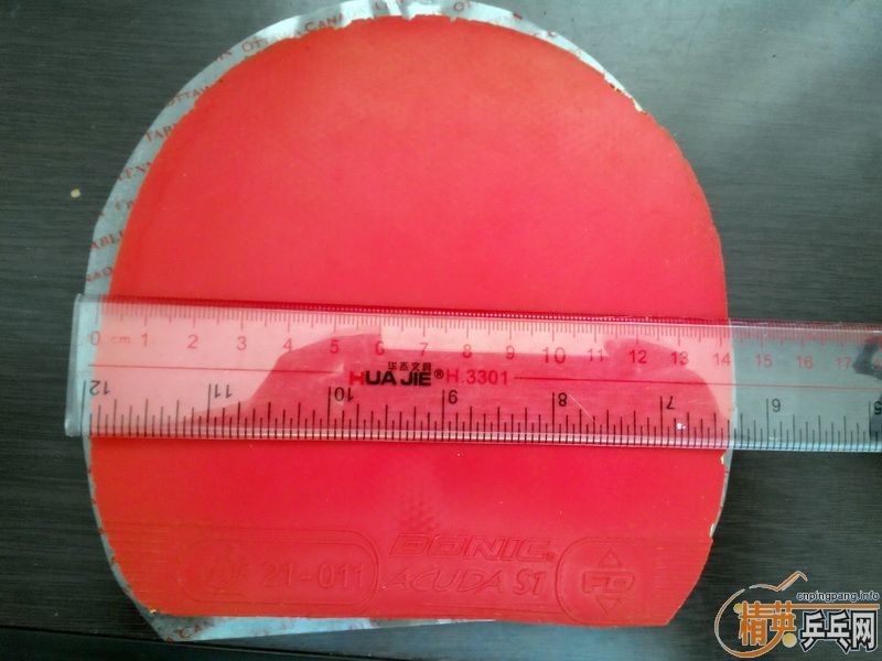 ��ֱ�����S1�ͺ�F1