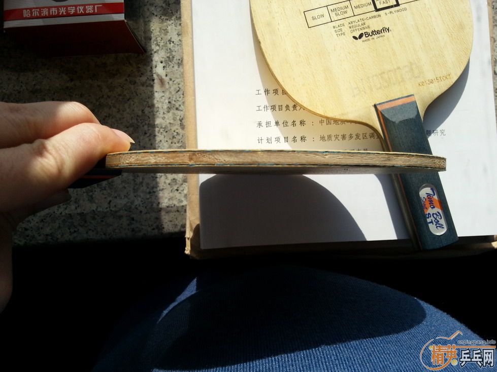 ������ST-TBS