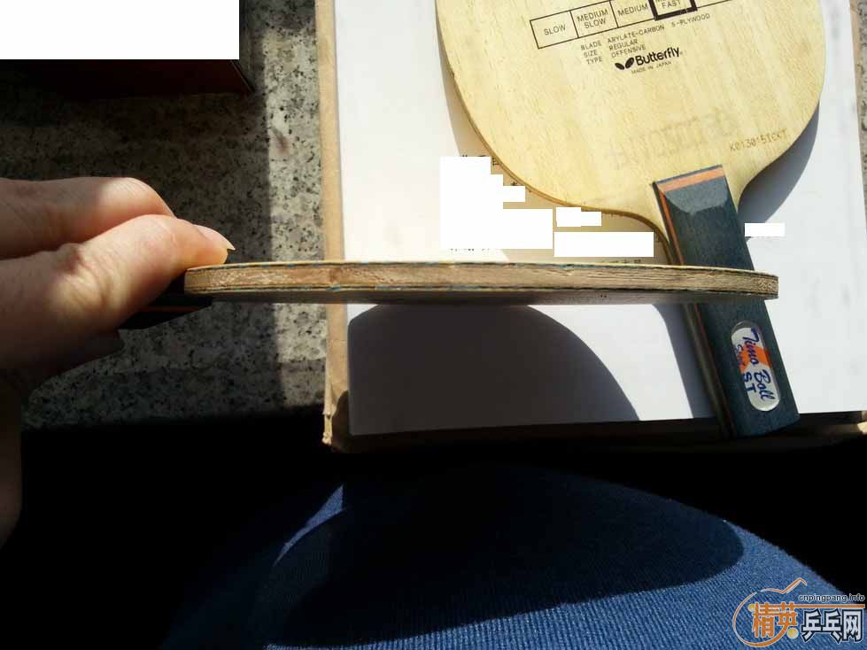 ������ST-TBS