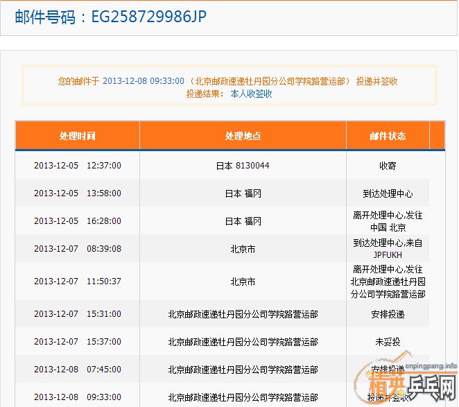 �ձ�ֱ�ʻ���������̼����