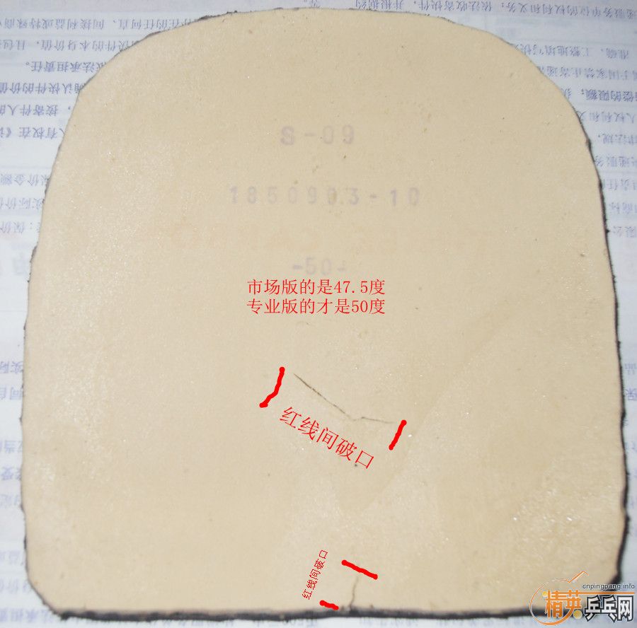 ��ֱ�����ɫ�ԣ�������桡��ɫרҵ�棨�����ȣ�ͦ�Σ֣ɣУ�