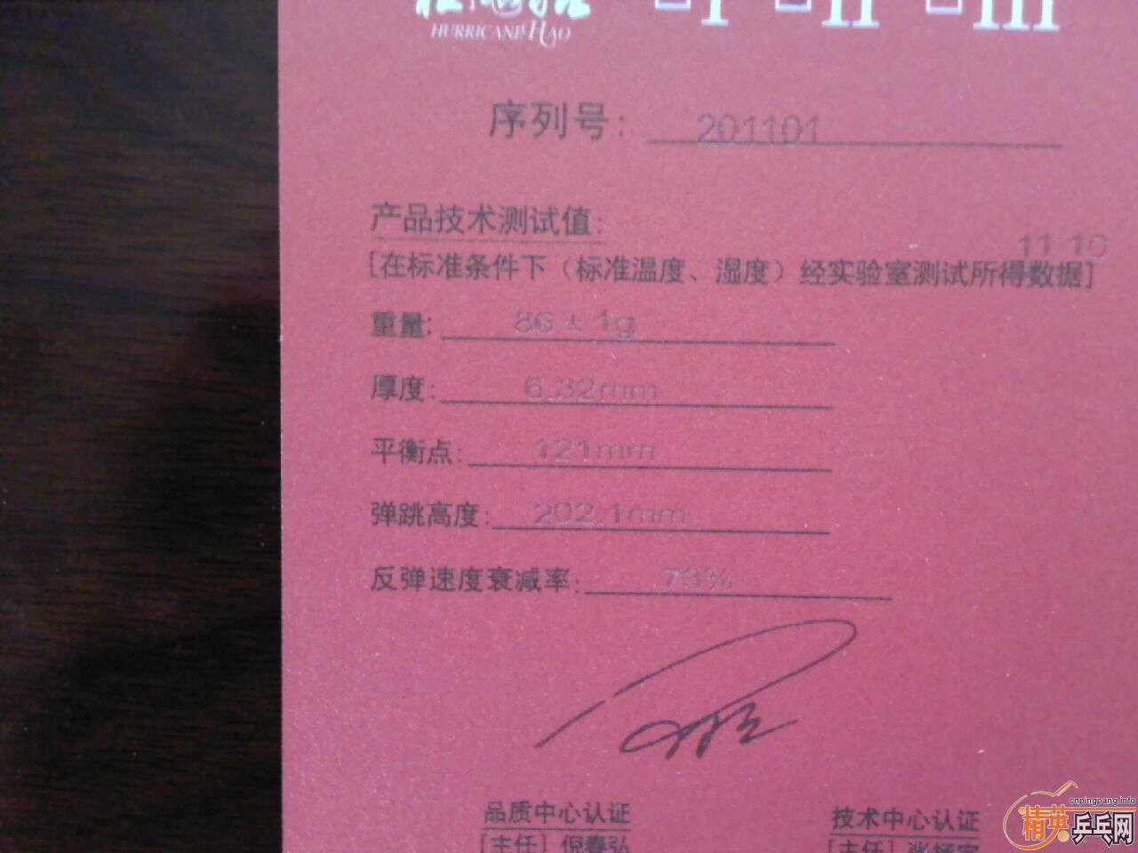 ������2 656