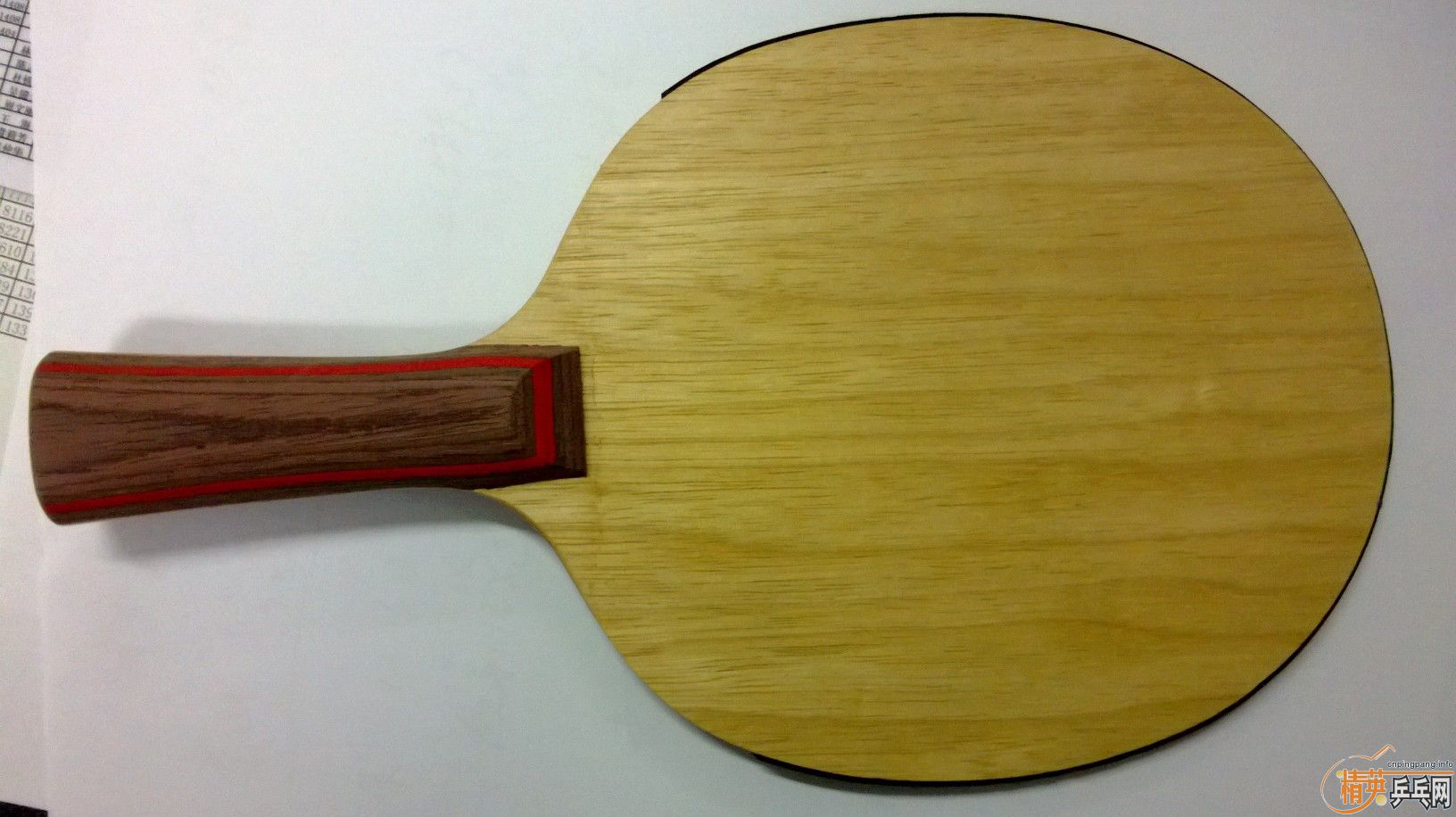 ����2��ʡѵ