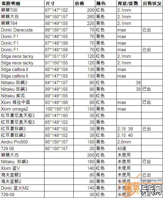 ���۳������׽�������Ҫ�����~~