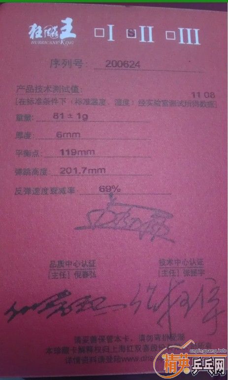 ������2�����Ϻ��� ����