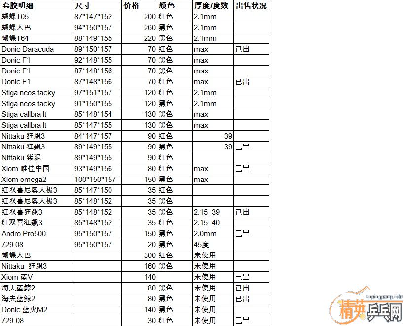 ���۳������׽�������Ҫ�����~~