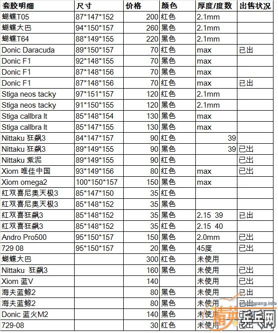 ���۳������׽�������Ҫ�����~~