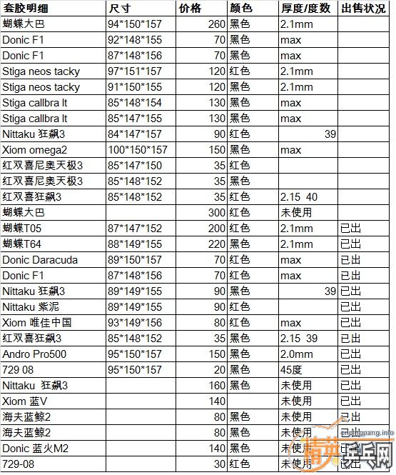 ���۳������׽�������Ҫ�����~~