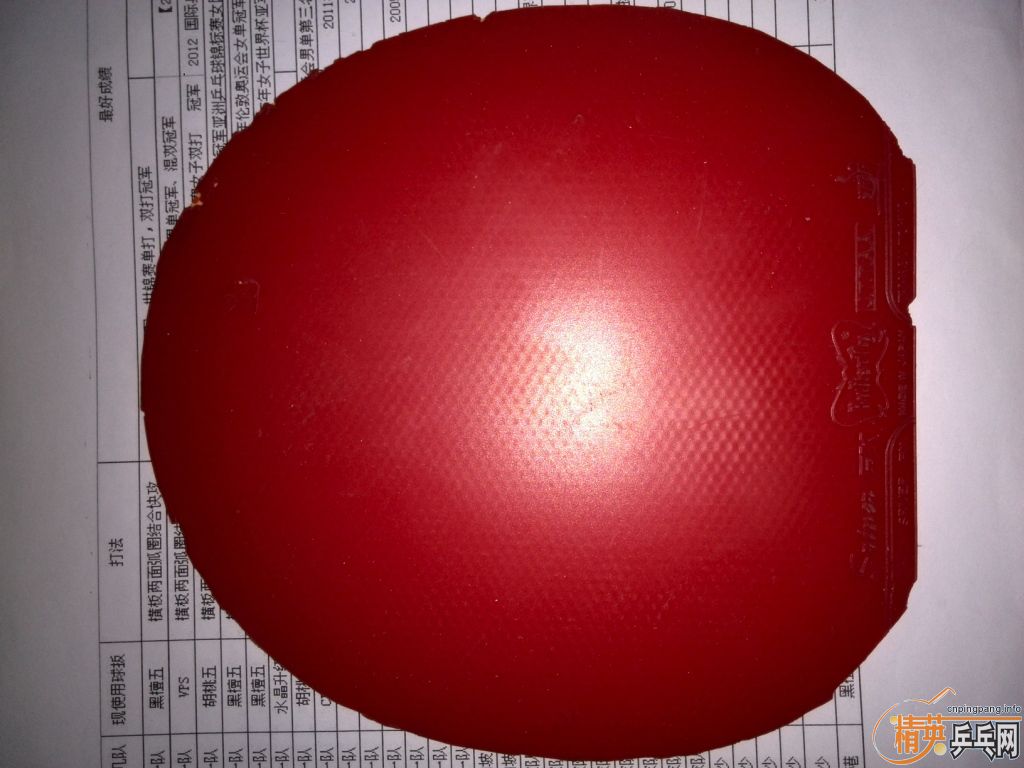 ������ ��ɫ���Speed����ɫF1������Sriver FX��ˬ������տ�