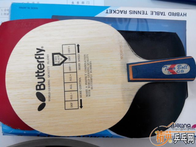 �ϰ�����BOLL