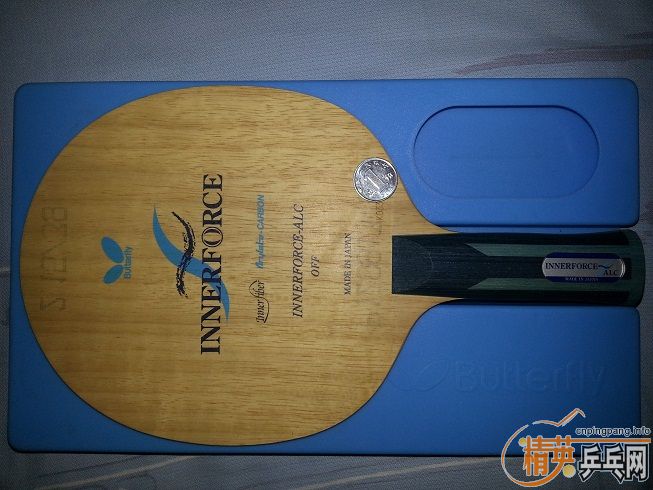 Innerforce alc an�ֱ� K��