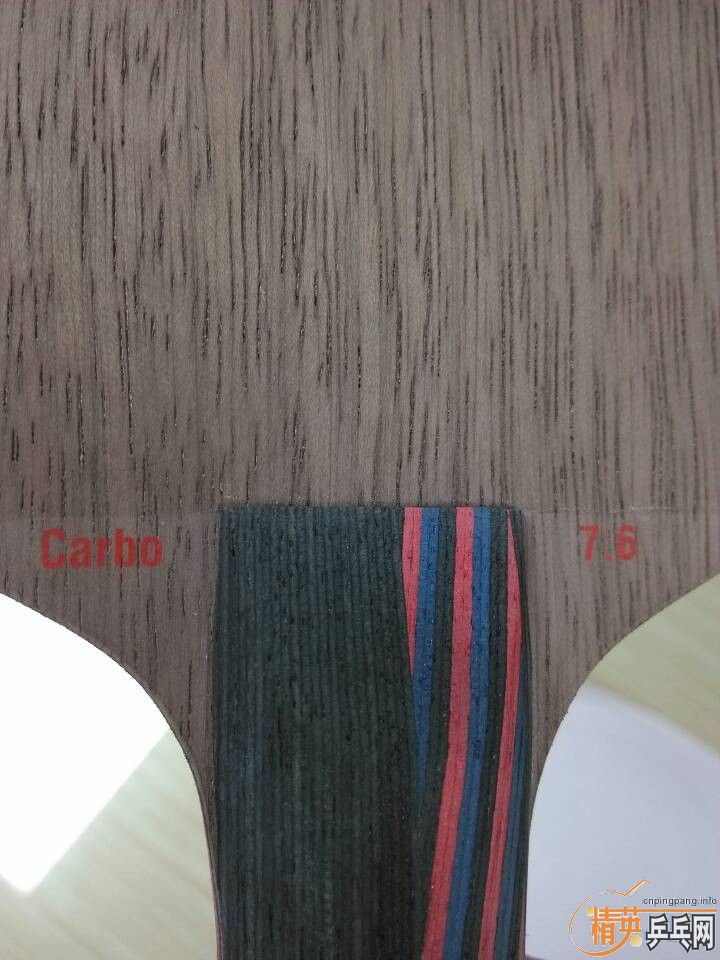 һΣѡְŷ˹ۿ̼7.6ʵL֧ף