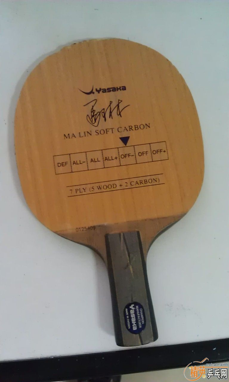 ������ͼ