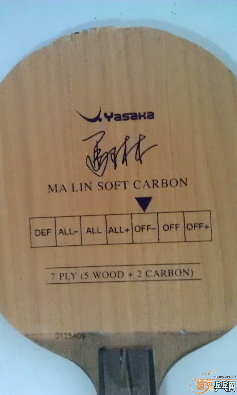 ������ͼ