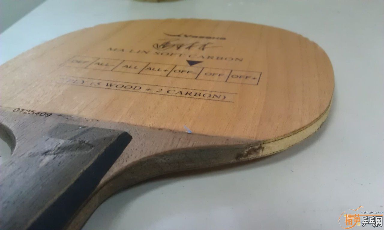 ������ͼ