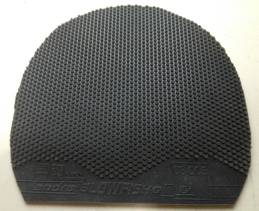 ���������������������� ������ϵ��