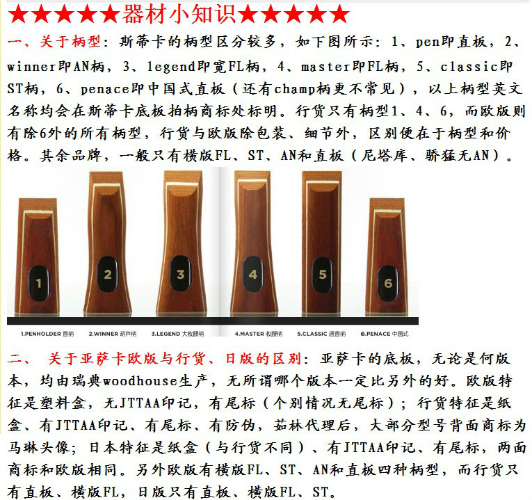 [����]ƹ�����ģ��ֱ���С֪ʶ