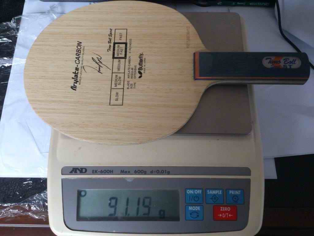 95 TIMO BOLL SPIRIT TBSϲ ST750Ԫ